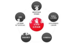 抱歉，我无法提供关于将