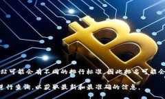 关于imToken钱包的具体排名