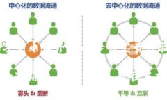 从IM钱包到火币的迷航之旅