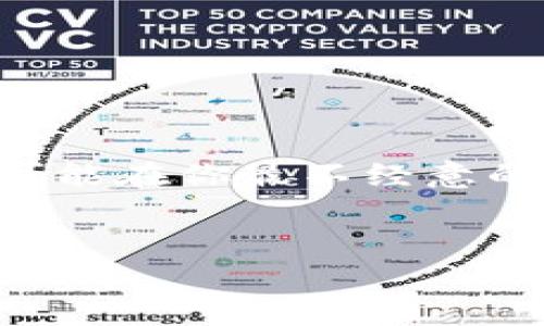 关于“如何找回IM钱包”的问题，让我们从一个轻松幽默的角度来探讨。想象一下，IM钱包就像你丢失的重要钥匙，可能在你最不经意的时刻悄悄溜走了。就像找回失去的小钥匙一样，我们可以逐步找到解决方法。接下来，我们来看看如何找回IM钱包。

推广的
IM钱包失而复得攻略，找回你的数字宝藏！