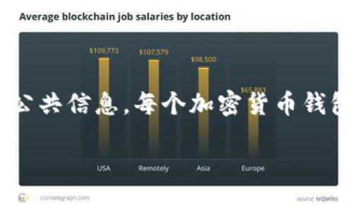 关于“imToken钱包怎么观察对方钱包”的问题，首先需要明确的是：观察对方钱包的内容和交易记录通常需要在法律和道德框架内进行。因此，在此操作之前，请确保您具有估暂停和合法的理由，并确保包含隐私和安全的考虑。

### 钱包观察的基本概念

在加密货币的世界中，“观察”的意思并不是入侵或获取他人钱包的私钥，而是查看某个钱包地址的公共信息。每个加密货币钱包都有一个独特的公共地址，这个地址是可以在公开区块链上查询其余额和交易记录的。

### bianoti