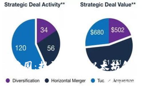 像钱包里的秘密花园：揭开USDT、以太坊和期货的神秘面纱