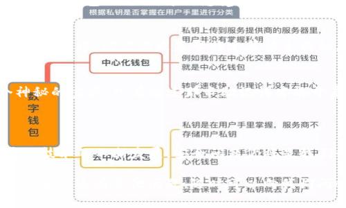 在ImToken钱包中，助记词的正确说法是“助记词短语”，通常是由12个或24个单词组成的，帮助用户备份和恢复他们的钱包。助记词是加密货币钱包非常重要的安全组件，用户需要妥善保管，切勿泄露给他人。

### 如何正确使用ImToken钱包的助记词

1. 助记词的生成
当您首次创建ImToken钱包时，系统会自动生成一串助记词。这些单词是随机选出的，具有高度的安全性。请务必将这些单词记录下来，并存放在一个安全的地方，确保不会丢失或被盗用。

2. 助记词的安全性
有些用户可能会对助记词的安全性感到担忧。实际上，助记词就像是您钱包的钥匙，如果不小心泄露给陌生人，您的资产就有可能面临巨大的风险。因此，不要在互联网上或社交媒体上分享这些信息，确保只有您自己知道。

3. 助记词的备份
建议您将助记词记录在纸上，并放在一个安全的地方，或者使用安全的存储设备进行备份。这样，无论您的手机丢失、损坏，还是被盗，您都可以通过助记词恢复您的钱包。记住，数字备份虽然方便，但也伴随着一定风险。

4. 如何恢复钱包
如果您需要恢复您的ImToken钱包，只需在安装应用后，选择“导入钱包”，然后输入您的助记词即可。系统会自动识别并恢复您的钱包，所有的资产和交易记录都会返回到您的手中。

### 适时的幽默和生活小插曲

在拼搏奋斗的生活中，谁还没点小烦恼呢？想象一下，当你急忙赶去参加一个重要的会议，却突然发现钱包不见了。这种感觉就像是跑去银行取钱，却被告知“您账户余额不足”，那种失落感，是无以言表的。

5. 助记词常见误区
很多人对助记词的理解存在误区。例如，有的人认为助记词可以随意修改，其实这是一种非常危险的想法。助记词是基于特定算法生成的，任何改动都有可能导致钱包无法恢复。

6. 为何谨慎处理助记词？
就像你不会把家里的钥匙随意交给陌生人，那你的数字资产当然也要同样小心。想象你有一个神秘的宝藏，只有通过那串助记词才能开启它，谁会愿意轻易让外人知道呢？

### 总结

无论是助记词的生成、备份还是使用，掌握这些基本常识对于保护您的资产至关重要。随着区块链技术的不断发展，安全问题仍将是我们必须时刻关注的重点。希望每位用户都能在安全的环境中体验到数字货币带来的便利与乐趣。

以上是围绕ImToken钱包的助记词相关内容的介绍，确保能让您在使用过程中更加安全、放心。如果您还有其他问题，随时可以向我询问哦！