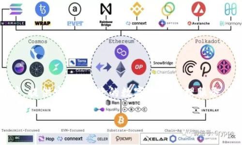 IM钱包是由IM Token公司开发的一款数字货币钱包，主要用于存储、管理和交易各种加密货币。IM Token于2016年在中国成立，主要面向全球用户，提供安全、便捷的数字资产管理服务。IM钱包支持以太坊及其ERC20代币，以及其他区块链的资产。它以用户友好的界面和严密的安全机制著称，被广泛使用于加密货币的投资和交易中。

如果你想了解更多IM钱包的特点、功能以及使用指南，请告诉我！