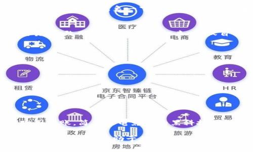 “IM钱包带宽”可能是指在使用即时通讯（IM）钱包时，进行交易或支付所需的数据传输带宽。在区块链和数字货币的上下文中，钱包通常是存储数字资产的地方，而即时通讯钱包则是结合了聊天和交易功能的一种钱包。

带宽的概念在这个上下文中可以理解为：
1. **数据传输能力**：当用户发送或接收信息（例如交易指令或货币转账）时，所需的数据传输速率。
2. **事务频率**：即在特定时间内能够处理的交易数量。

### 对于“IM钱包带宽”的重要性，具体分析如下：

为什么带宽重要？
在数字经济中，流畅的交易体验至关重要。想象一下，如果你在派对上要给朋友转钱，你希望能像传递小纸条一样迅速完成，但如果带宽不足，交易可能会延迟，甚至失败，真是太尴尬了！

IM钱包的工作原理
IM钱包结合了通讯和交易两大功能。当你发送信息时，实际上你也在传递交易数据。这个过程中，带宽就起到了至关重要的作用。想象一下，如果两个朋友在群聊中讨论如何分摊账单，而你的带宽慢得像老式拨号上网一样，那可真是“聊一聊天就能等一整晚”的节奏了！

带宽不足带来的影响
带宽不足会导致消息延迟，交易失败，甚至用户体验极差。谁还没点小烦恼呢？用户可能会因此感到焦虑，反复尝试交易，导致网络拥堵，这样一来，不仅自己受苦，其他用户也会受到影响，可谓是“一人遭殃，全家受气”。

提高IM钱包带宽的技巧
为了获得更好的交易体验，用户可以采取一些措施来提高带宽。例如：
ul
    li使用高速网络，尽量避免在信号差的地方进行交易。/li
    li在高峰期避开进行大额交易，保持网络的通畅。/li
    li定期清理设备中的缓存和垃圾文件，以设备性能。/li
/ul

未来的发展趋势
随着数字货币的普及，带宽将变得更加重要。想象一下，在未来，可能会出现超级快的IM钱包，能够在几秒钟内完成跨国转账，简直像电影中的黑科技一样！

总的来说，IM钱包的带宽问题在快速发展的数字货币时代尤其重要。无论是对于用户还是开发者，理解带宽的概念，带宽使用，将有助于提升交易体验和效率。下一次在忙着进行交易时，别忘了关注一下你的“带宽”哦！