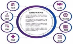 什么是imtoken钱包？如何查