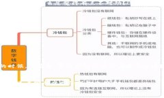   使用imToken导入官方钱包