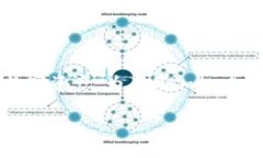 在这篇文章中，我们将详