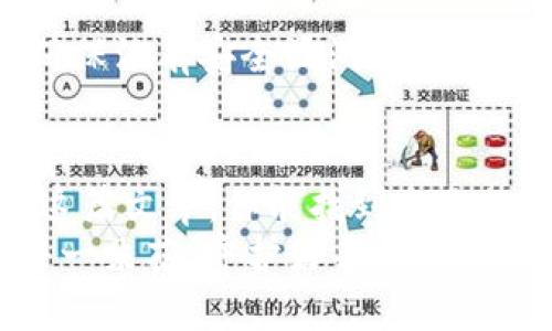   如何找到imToken钱包的私钥：你的数字财富的“秘密钥匙” / 

 guanjianci imToken, 私钥, 数字钱包, 加密货币 /guanjianci 

引言：数字财富的“秘密钥匙”
在数字货币的世界里，私钥如同你财富的“秘密钥匙”，它掌握着通往你数字资产的入口。而对于许多新手用户来说，找到imToken钱包的私钥就像寻找一颗藏在沙滩上的贝壳。那么，今天就让我们带你一探究竟，看看这把“钥匙”到底藏在哪里！

什么是私钥？它有多重要？
私钥是一个由字母和数字组成的长串字符，唯一且不可复制，它只属于你自己。想象一下，如果你的数字钱包是一个保险箱，私钥就是打开这个保险箱的钥匙。如果没有这把钥匙，里面的财富也就与自己无缘。
要记住，私钥是非常敏感的信息，泄露后可能导致资产的损失。因此，在管理私钥时，一定要小心谨慎，就像看管自己的银行密码一样。

如何找到imToken钱包的私钥
想象一下你的一座美丽的花园，里面种满了各种各样的花草。这个花园就是你的imToken钱包，而每一朵花和每一片叶子都代表着你在钱包中的不同资产。现在，我们来看看如何在这个花园中找到那一把通往财富的“钥匙”。

h4步骤一：打开imToken应用/h4
首先，你需要进入你的imToken钱包应用。就像打开你家花园的大门，允许你进入查看花草的状态。如果你还没有下载应用，那就去相应的应用商店下载并安装吧！

h4步骤二：选择你的钱包/h4
打开应用后，你将看到你所创建的多个钱包。选择你想要查看私钥的那个钱包，就像选择你想要修剪的一株植物。如果你有多个钱包，记得确认选对了！

h4步骤三：进入“设置”选项/h4
在你选定的钱包页面，找到“设置”选项，通常它的图标像一个小齿轮。就像在花园里，找到那个隐蔽的小径，进入深处寻找宝藏。

h4步骤四：查看私钥/h4
在“设置”中，找到“钱包私钥”或“导出私钥”的选项。点击进入后，系统会要求你输入密码，以确保你是这个花园的主人。输入正确的密码后，就可以看到你的私钥了。记得把这把“钥匙”小心收藏，如同你会小心保管那瓶珍贵的香水一样！

安全存储私钥的重要性
如果说，私钥是打开银行的钥匙，那备份私钥就是你在银行外所设立的保险箱。为了确保你的数字财富安全，备份和妥善保存私钥是至关重要的。
一种常见的方法是将私钥写下来，放在一个安全的地方。这就像在你的花园旁边埋下一个保险箱，只有你知道它的确切位置。同时，切勿将私钥保存在电子设备上，特别是不安全的地方，如云存储。如果你的设备被黑客攻击，后果不堪设想！

谁还没点小烦恼呢？
当你获取到私钥后，是否会对自己说：“太好了，我终于找到我的秘密钥匙了！”但小心别得意忘形。私钥的存在也意味着一种责任和风险。保护好这把钥匙，不要让它落入坏人之手。

常见问题解答
h41. 如果我丢失了私钥会怎样？/h4
丢失私钥就意味着无法再访问钱包中的资产。就像找不到你家花园的大门钥匙，无论花园多美，进不去也是徒劳。因此，一定要认真对待私钥的备份和存储。

h42. 能否更改我的私钥？/h4
私钥本身是不可更改的。如果你对当前私钥感到不安全，可以考虑创建一个新钱包，生成新的私钥，并将资产转移到新钱包中。

h43. 有哪些方式可以保障私钥安全？/h4
可以考虑使用冷钱包（如硬件钱包），它们离线保存私钥，安全性更高。同时，定期检查和更新你的安全措施，确保没有安全漏洞。

结语：珍惜你的“钥匙”
在这数字货币日益普及的时代，懂得如何安全地管理自己的私钥和钱包，是每一个用户的基本功。希望通过这篇文章，你能找到自己的imToken钱包私钥，并明白保护它的重要性。记住，好的管理和安全意识，就是保护你数字财富的最佳办法！
所以，现在的你，是否已经准备好好好照看这片属于自己的数字花园？就像那些执着的园丁一样，悉心照顾每一朵花，守护好每一把钥匙，祝你在数字货币的世界里，收获满满！
