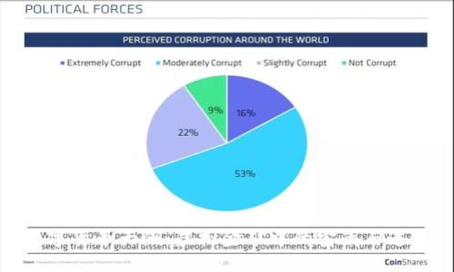 数字货币大潮：虚拟金矿中的宝藏与迷雾