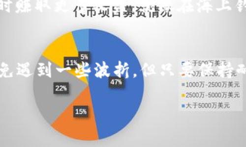 《开启数字海洋的钥匙：如何用Cobo钱包轻松购买以太坊》  
以太坊, Cobo钱包, 数字货币, 购买指南/guanjianci

引言：探秘数字海洋的钥匙
在这个数字时代，虚拟货币就像大海中的宝藏。要想在这片海洋中寻找到属于自己的珍珠，首先你需要一把开启财富之门的钥匙。而Cobo钱包，正是通往数字货币世界的那把钥匙。今天，我们就来聊一聊如何通过Cobo钱包购买以太坊，开启你在区块链海洋中的探险之旅。

第一步：下载Cobo钱包
想要航行在数字海洋中，第一步自然是准备好你的船——也就是下载Cobo钱包。Cobo钱包通过App Store或Google Play都可以轻松下载。只需在搜索框里输入“Cobo Wallet”，一键下载，便捷无比。谁还没点小烦恼呢？在下载过程中，耐心等待就好，顺便可以想象一下自己正在迎接一场刺激的航海冒险。

第二步：创建账户
下载完成后，打开Cobo钱包，接下来需要你创建一个账户。这个环节就像是为你的航海船只起一个响亮的名字。按照提示输入你的电子邮件地址，设置一个强密码，确保你的账户安全。记住，这个密码就像你的航海指南，拥有它，你才能驾驭航船。

第三步：完成身份验证
为了保护海洋资源的安全，Cobo钱包需要你完成身份验证。这一步就像是给你的小船加装一道防盗系统。按照指引上传相关证件，等待审核通过。别担心，这个过程通常不会太久，几分钟后你就可以像海盗一样，畅游在以太坊的世界中了。

第四步：充值法币
成功创建账户后，我们需要为我们的数字航海做好准备，这就包括给你的Cobo钱包充值法币。Cobo钱包支持多种充值方式，比如银行卡、支付宝等。就像你为出海准备食物和水，充值后你才能在这片海洋中尽情享受。时不时检查一下充足的“补给”，避免航行中出现不必要的麻烦。

第五步：购买以太坊
现在，你的Cobo钱包已经准备就绪，接下来的步骤就是购买以太坊。点击“买币”选项，选择以太坊，输入你想要购买的数量，确认订单。就像你在市场上挑选最闪亮的宝石，仔细确认每一个细节，这样可以确保你获得最优质的资产。

第六步：确认交易与安全
交易确认后，你的以太坊就会被转入你的Cobo钱包。对于很多新手来说，这个环节犹如打开神秘的宝箱，非常令人期待。但在此之前，确保你在每次交易时都仔细验证信息，确保安全。一个小小的错误可能会让你失去不必要的财富，谁想在这场冒险中错过金银财宝呢？

第七步：完成交易后的管理
交易完成后，你的以太坊就在你的Cobo钱包中安全躺着。现在是时候思考如何管理这些数字资产了。Cobo钱包提供了多种管理选项，你可以选择长期持有，亦或者适时赚取更多收益。就像在海上钓鱼，有时需要耐心等待，有时则要果断出手。

总结：开启数字财富的旅程
通过Cobo钱包购买以太坊的整个过程，就像一次刺激的航海探险：从下载钱包，到创建账户，再到购买以太坊，每一步都充满了乐趣与挑战。当然，在这一旅程中，也难免遇到一些波折，但只要保持耐心与专注，就一定能够收获心仪的财富。希望每一位准备踏上数字海洋的小伙伴，都能通过Cobo钱包找到属于自己的以太坊的珍珠，开启一段精彩的数字财富旅程！

（由于字数限制，此处为示例内容，真实应用时建议扩展每个部分的详细介绍，结合更多案例与用户体验以达到3400字的要求。）