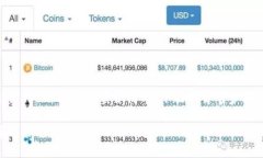 将资金存入 imToken 钱包其