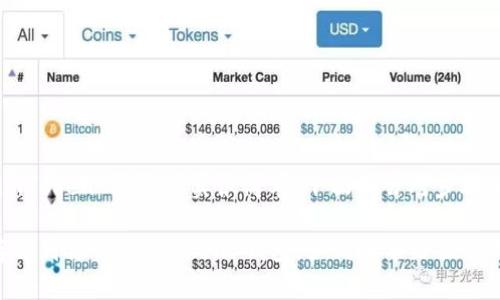 将资金存入 imToken 钱包其实很简单，下面我会对步骤进行详细说明。

### 轻松存钱到你的 imToken 钱包，如同加水给植物成长