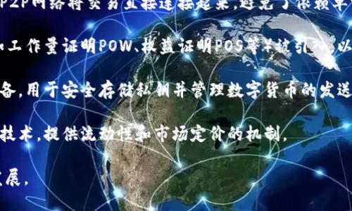 数字货币的应用涉及多种先进技术，主要包括以下几个方面：

1. **区块链技术**：这是数字货币的核心技术，区块链是一种分布式账本技术，通过加密方法确保交易的安全性和透明度。所有的交易记录被分段（即“区块”）链接在一起，形成一个不可更改的链条。

2. **加密技术**：为了保护用户的信息和交易安全，数字货币使用了多种加密算法，例如SHA-256和RSA等。这些加密技术确保了交易的不可逆性和用户的隐私。

3. **智能合约**：一些数字货币（如以太坊）引入了智能合约的概念，它是一种自动执行合约条款的程序。这使得不同方之间的交易更加可信，减少了中介的需求。

4. **去中心化技术**：大多数数字货币的设计都追求去中心化的特性，利用P2P网络将交易直接连接起来，避免了依赖单一中心化机构的风险。

5. **共识机制**：为了确保网络中所有节点对交易的认可，各种共识机制（如工作量证明POW、权益证明POS等）被引入，以保障网络的安全和效率。

6. **钱包技术**：数字货币交易需要数字钱包，这是一种软件应用或硬件设备，用于安全存储私钥并管理数字货币的发送和接收。

7. **交易所技术**：为了方便用户的买卖，数字货币还依赖于交易所的平台技术，提供流动性和市场定价的机制。

这些技术共同构成了数字货币系统的基础，支持其在现实世界中的应用和发展。