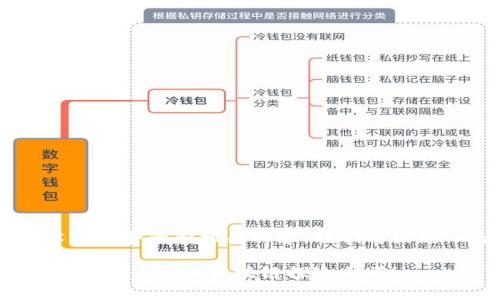 为了满足您的需求，请允许我为您设计一个的和相关内容。我们将围绕“以太坊钱包智能链”进行深入讨论。

以太坊钱包智能链：数字资产的新大陆，开启你的区块链探险之旅！
