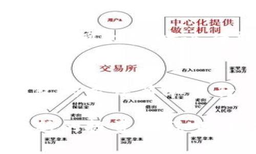 imtoken是一款支持多种数字资产管理的数字钱包应用，用户可以通过它轻松管理不同的加密货币资产。导入钱包的金额主要取决于用户拥有的资产，而不是钱包本身的限制。无论你拥有多少加密货币，只要你有相应的钱包地址和私钥，基本都可以导入到imtoken中进行管理。

睡着的财富，各种币种在钱包中安静地待着，等待着成熟的那一天。为了更好地理解imtoken的功能和使用方法，接下来我将详细介绍如何使用imtoken导入钱包，以及一些常见问题。

imtoken是什么？
imtoken是一款以用户友好为核心设计的去中心化数字资产钱包。在这里，你可以轻松存储、转账和管理比特币、以太坊及各种基于以太坊的代币（ERC20代币）等数字资产。与传统金融系统相比，它让数字资产的管理变得更加简单和高效。

如何导入钱包到imtoken？
导入钱包的流程其实很简单，就像进入一个新房间，你只需把钥匙插入门锁，轻松入内。以下是详细步骤：
ol
li首先，下载并安装imtoken应用，可以在App Store或Google Play找到。/li
li打开应用后，在主界面选择“导入钱包”。/li
li选择导入方式，包括“助记词”、“私钥”或“Keystore文件”。/li
li根据你选择的导入方式，输入相应的信息。/li
li最后，设置一个安全密码，确保钱包的安全性。/li
/ol

就这么简单！导入成功后，你就能看到自己的资产在imtoken中井然有序地排列，像书本在书架上一样，等待你来细细品读。

imtoken支持导入多少种钱包？
imtoken 钱包本身不仅支持各种主流货币，还支持多种ERC20代币，这就好比一个大型的跳蚤市场，各种独特的小物件在这里等着你去挖掘。实际上，用户可以导入任何兼容的以太坊地址的钱包，让你的资产管理更加灵活多样。

导入钱包的安全性
安全性是数字钱包的重中之重。在导入钱包时，确保你是在一个安全的环境下进行，避免外人看到你的私钥或助记词，就像保护你的银行卡密码一样重要。如果你是在公共场所使用，或者有可能会被人窃取信息，建议尽量避免进行重要操作。

常见问题解答
当然，使用imtoken导入钱包的过程中，可能会遇到一些小问题。以下是一些常见问题的解答：

h4我可以导入多个钱包吗？/h4
当然可以！imtoken允许用户导入多个钱包，就像你可以拥有很多不同的书籍和类别，只需通过主界面进行切换即可。

h4如果我忘记密码该怎么办？/h4
如果你忘记了imtoken的安全密码，通常需要通过助记词或者私钥重新导入钱包。像许多事情一样，找回丢失的东西总是要花费些时间。

h4是否支持硬件钱包的导入？/h4
imtoken目前不能直接导入硬件钱包，但是你可以通过助记词或私钥的方式将硬件钱包里的资产导入imtoken中。

轻松管理你的数字资产
一旦你成功导入钱包，就可以开始轻松管理自己的数字资产了。imtoken提供了直观的数据展示，包括资产余额、交易历史等信息，让你一目了然。你可以随时进行转账、交换或查看市场行情，就像在家里随时都可以拿出你的收藏品，随意欣赏和交流。

小结：心动不如行动
数字钱包的发展给我们的生活带来了诸多便利，imtoken便是其中之一。无论你是加密货币的小白还是资深玩家，它都能满足你的需求。导入钱包的方法简单易行，资产管理也变得游刃有余。在这个数字化时代，投资和管理自己的数字资产不再是小众的事情，我们都可以通过这些工具来实现自己的目标。

希望你能在imtoken中找到属于自己的财富之路，谁说数字资产不能是生活的一部分呢？在这个去中心化的世界中，寻找属于你的“金矿”，开始新的投资旅程吧！如果你有其他问题，随时欢迎咨询，我们一起愉快地探讨！