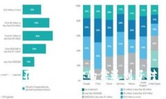 以太坊钱包转账如同邮递