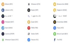 在imToken中创建波场（Tro