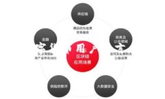 关于“imToken钱包截图会被