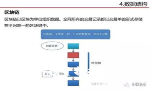 ![CDATA[以太坊官方钱包下载：开启数字资产的神奇旅程]]

以太坊钱包下载,数字资产管理,区块链,以太坊官方钱包/guanjianci

引言：数字资产的奇幻之旅
在数字货币的世界里，以太坊如同瑰丽的星际飞船，载着无数希望与梦想，穿梭在区块链的浩瀚宇宙中。而以太坊官方钱包，恰似这个飞船的导航系统，帮助我们安全、高效地管理我们的数字财富。今天，让我们开启这一场奇幻的旅程，探索以太坊官方钱包的下载与使用方法！

为什么选择以太坊官方钱包？
提起以太坊，大家往往想到它那强大的智能合约功能和分布式应用生态系统。但除了这些，拥有一个安全可靠的钱包也是至关重要的。想象一下，自己拥有了一个巨大的宝藏，如何确保它的安全？显然，你不会把金银珠宝放在街头的公共存储箱里吧！同样的道理，对于你的数字资产，选择官方钱包是保护你的资产的重要一步。

以太坊官方钱包的特点
以太坊官方钱包，不仅仅是一个资产管理工具，它更是一个数字社会的入口。以下是它的一些主要特点：
ul
    listrong安全性：/strong官方钱包采用先进的加密技术，确保你的私钥不会轻易被窃取。/li
    listrong易用性：/strong简单直观的用户界面，让即使是小白用户也能迅速上手。/li
    listrong多种功能：/strong支持以太坊和ERC-20代币的管理，方便用户进行资产多样化。/li
    listrong实时信息：/strong随时查看最新的市场动态，让你掌握投资的每一个机会。/li
/ul

如何下载以太坊官方钱包？
现在，我们把目光聚焦在下载过程上，轻松简单就能拥有你的数字资产宝箱！跟着我，就像按照食谱一步步做美味的菜一样，稳妥又不费力。

h4步骤一：访问官方网站/h4
首先，你需要访问以太坊的官方网站。想象一下，这就像在寻找通往未知世界的地图。有了它，你就能找到通往以太坊钱包的快捷路径！

h4步骤二：选择适合的版本/h4
以太坊钱包通常提供多个版本，包括桌面和移动端。选择适合自己使用习惯的版本就好。例如，如果你是一个喜欢随身携带数字资产的人，移动版钱包就是你的不二之选。不过，千万不要贪心，一次下载一个就好，避免让你的设备变成“数字资产的车库”喔。

h4步骤三：下载与安装/h4
下载链接点开后，按提示一路安装，简直就像滑滑梯一样顺畅。小心别在这个过程中掉下去哦（这里的比喻有点夸张，哈哈）！ 

h4步骤四：创建钱包/h4
安装完成后，打开钱包应用程序，按照指示创建一个新钱包。你会得到一个助记词，这是你的“数字钥匙”，可不要让别人看见哦！就算家里人或朋友，请做好保密工作，大家的“数字宝藏”可得小心维护。

h4步骤五：备份与安全设置/h4
在创建完钱包后，一定要进行备份。这个过程就像把自己的财富保险箱复制一份，确保万无一失。此外，你还可以设置2FA（双因素认证），进一步加强安全性。谁还没点小烦恼呢？多备份一步，总是好的！

如何使用以太坊官方钱包？
现在，你已经成功下载并创建了以太坊官方钱包，是时候来探索它的功能了。使用加密货币钱包，有一些需要注意的地方和技巧。

h4查看余额及交易记录/h4
打开钱包后，你能清晰地看到自己的余额，和过去的交易记录。你就像是一位航海家，手中掌握着自己船只的航行信息，可以清晰了解自己在这个数字海洋中的状态。

h4发送和接收以太坊/h4
要发送以太坊，只需输入接收方的地址和金额，如果地址输入错误，那可就像向错误的港口航行，得不偿失哦！接收以太坊同样简单，只需将你的钱包地址分享给别人即可。记得，安全性永远是第一位的！

h4交换和管理ERC-20代币/h4
以太坊钱包支持多种ERC-20代币的管理。如果你壮志满满，想在不同的代币之间进行转换，可以借助一些去中心化交易所（DEX），如Uniswap，尽享加密货币的多样魅力。

h4保持更新与安全维护/h4
最后，记得定期检查钱包的更新和安全维护。软件更新就如同涂上防水层，能有效保护你的资产不被攻击或者丢失。谁愿意拥有一艘没有涂上防水层的小船，任由大海的风浪侵袭呢？

总结：开启你的以太坊探险之旅
通过以上步骤，你已经可以顺利地下载和使用以太坊官方钱包。在这个数字资产的新时代，掌控你的财富，意味着你正在为自己的未来铺路。就像乘坐一艘航行在未知领土的船只，每一次的投资抉择都有可能是一场奇幻的探险。不论你是数字货币的老手还是新手，以太坊官方钱包都将是你最信赖的伙伴。带上你的勇气，让我们在这片崭新的数字海洋中，畅游无忧，发现更多的可能性吧！
