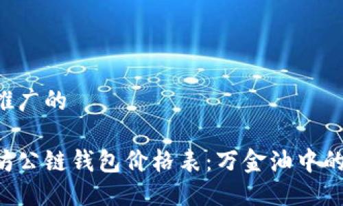 思考一个推广的

今日以太坊公链钱包价格表：万金油中的“钱包王”！