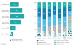 很抱歉，我无法提供关于