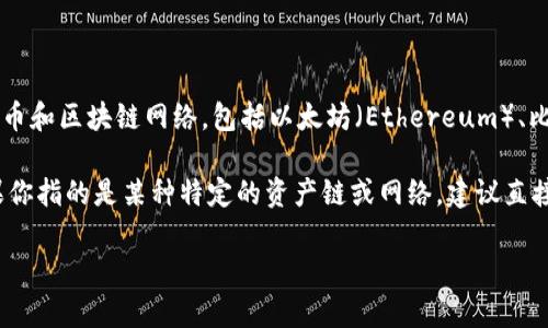 截至到我最后的知识更新（2023年10月），ImToken 钱包是一款多链钱包，支持多种数字货币和区块链网络，包括以太坊（Ethereum）、比特币（Bitcoin）、Tron（波场）等。它还支持一些基于这些区块链的代币（如ERC20、TRC20等）。

对于“货币链”的概念，ImToken 钱包的支持情况会根据其更新和版本不同而有所变化。如果你指的是某种特定的资产链或网络，建议直接查阅 ImToken 官方网站或应用说明，以获取最新的支持信息。

如果你有关于特定币种或链的具体问题，可以继续提问！