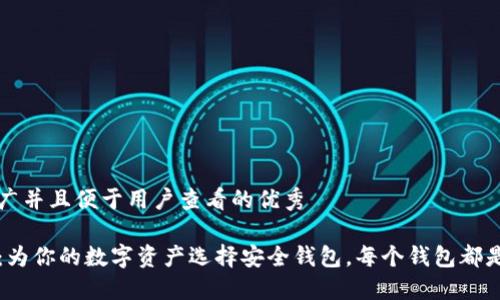 思考一个推广并且便于用户查看的优秀

以太坊之旅：为你的数字资产选择安全钱包，每个钱包都是你的护身符