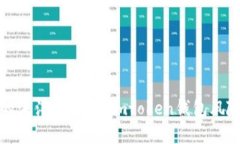 在数字货币的海洋中导航