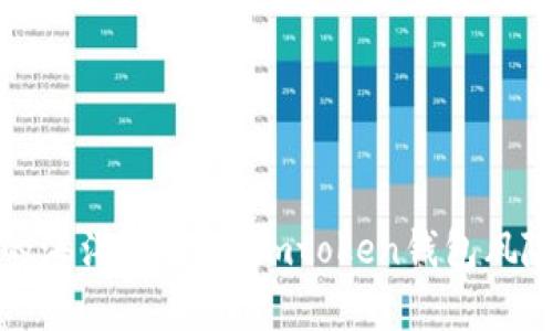 在数字货币的海洋中导航：imtoken钱包风险检测全解析