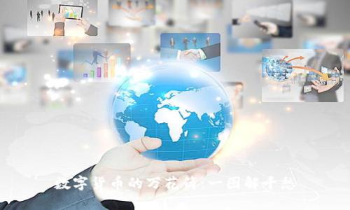 数字货币的万花筒：一图解千愁