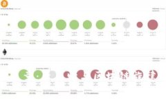 数字货币的乐章：李良峰