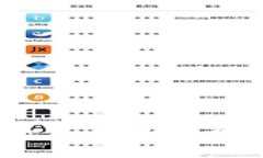   “数字资产的护航者：