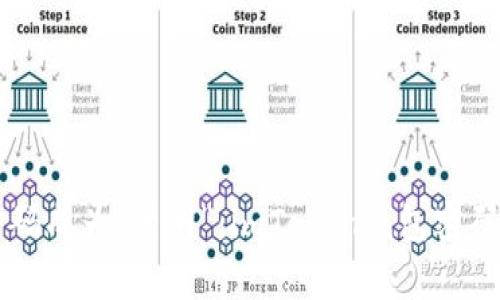 当支付密码成为“黑洞”：imToken钱包密码恢复指南
