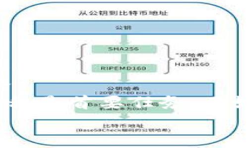   从零开始，轻松打开以太坊钱包的大门！ / 

 guanjianci 以太坊钱包, 开启以太坊, 加密货币, 钱包安全 /guanjianci 

引言
在数字货币的海洋中，以太坊犹如一艘引领潮流的航船，带领我们探索未解的金融新世界。然而，打开以太坊钱包这扇门，似乎让人望而却步。别担心！在这篇详细的教程中，我们将像一位虚拟向导，陪着你一起踏上这段奇妙的旅程。

为什么需要以太坊钱包？
以太坊钱包不仅仅是存放你的以太坊（ETH）和其他代币的地方，更是你与整个以太坊生态系统交互的桥梁。是否感觉像拥有一把通向未来金融的钥匙呢？当然，这把钥匙不仅可以帮助你交易，还能让你参与去中心化金融（DeFi）、非同质化代币（NFT），仿佛你正走进了一个充满机遇的黄金城市。

以太坊钱包的种类
在开始之前，首先得知道不同类型的以太坊钱包，你会发现它们就像不同口味的冰淇淋，每种都有它独特的魅力和用途：
ul
    listrong热钱包（Hot Wallet）:/strong 通常在线，方便快捷，适合日常交易。/li
    listrong冷钱包（Cold Wallet）:/strong 离线保存，更加安全，适合长期储存资金。/li
    listrong移动钱包:/strong 像手机应用一样，方便随身携带，随时随地轻松交易。/li
    listrong硬件钱包:/strong 物理装置，专为存储加密货币设计，被称为“数字资产的保险箱”。/li
/ul
选择适合自己的钱包，就像选择了一双合脚的鞋子，舒适又方便。

打开以太坊钱包的步骤
接下来就进入正题！好比开门前的钥匙准备，这里有你打开以太坊钱包的一些实用步骤：
ol
    listrong选择钱包提供商:/strong 首先，你需要选择一个提供以太坊钱包的服务商，这里推荐几个老牌选手，比如MetaMask、MyEtherWallet、Trust Wallet等。/li
    listrong下载或访问:/strong 如果你选择的是浏览器插件（如MetaMask），那就直接下载并安装；如果是网页版（如MyEtherWallet），直接访问其官方网站。/li
    listrong创建新钱包:/strong 按照提示创建新钱包，通常需要设定一个强密码，确保没有人能轻易地打开这扇门。/li
    listrong备份密语:/strong 这一步像在给你的钱包编写一本“保险手册”，系统会生成一个助记词，这是恢复钱包的关键！务必要安全保存，别让它像丢失钥匙般让你心痛。/li
    listrong完成设置:/strong 经过以上步骤，你就可以使用你的以太坊钱包，开始你的加密货币之旅啦！/li
/ol

钱包安全性的重要性
钱包安全永远是重中之重。就像在开车时系好安全带一样，保护好你的数字资产至关重要。以下是一些基本的安全措施：
ul
    listrong不要分享助记词:/strong 助记词就像是你钱包的身份证，绝不能分享给任何人。/li
    listrong启用双重认证:/strong 如果钱包服务支持双重认证功能，务必开启，双重防护能降低风险。/li
    listrong保持软件更新:/strong 确保钱包软件是最新版本，防止漏洞被攻击者利用。/li
    listrong定期检查资金:/strong 定期登录查看钱包中的资产，及时发现异常交易。/li
/ul
保护钱包，就如同保护自己的财富，谁还没点小烦恼呢？对吧？

常见问题解答
在实践中，难免会遇到一些疑问。下面我们为你解答一些常见问题，帮助你更好地理解以太坊钱包的使用：
ul
    listrong我可以同时拥有多个以太坊钱包吗？/strong当然可以！就像你可以有多个银行卡一样，根据需求来管理资金。/li
    listrong丢失助记词怎么办？/strong丢失助记词几乎意味着永远失去钱包里的资产。因此，备份非常重要，如果真的丢失，找回的机会就微乎其微。/li
    listrong如何向以太坊钱包充值？/strong你可以通过交易所购买以太坊并提取到你的钱包地址，或者通过其他用户转账。/li
    listrong如何了解我的钱包余额？/strong直接登录你的钱包，或者通过以太坊区块浏览器输入你的钱包地址查询余额。/li
/ul

总结
打开以太坊钱包的过程并不复杂，关键在于选择合适的工具并保护好你的资产。希望这篇教程能像一盏明灯，照亮你进入加密世界的道路。
无论你是刚入门的小白，还是有经验的“老玩家”，都能通过以太坊钱包开启一段新的数字旅程。记住，在这个充满创造力的领域，安全和隐私是首要任务，不妨把这些建议作为你前进的向导!
最后，祝你在以太坊的世界中乘风破浪，乘神舟而行，探索无限的可能性！