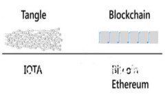 数字货币新手入门：像玩