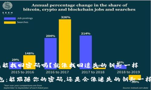 IM钱包能找回密码吗？就像找回遗失的钥匙一样

“IM钱包：能跟随你的密码，还是会像迷失的钥匙一样消失？”