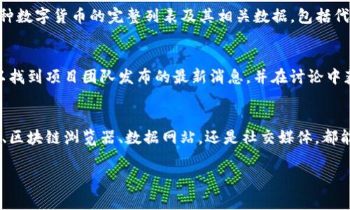 数字货币的编码（通常指的是数字货币的代币符号或简称）可以通过多种方式查询，以下是一些常用的方法：

1. 官方网站
大多数数字货币都有自己的官方网站，你可以在这些网站上找到该货币的详细信息，包括编码、白皮书、项目背景等。例如，Bitcoin的官方网站是bitcoin.org，而Ethereum的则是ethereum.org。在这些官网上，通常会在首页或者关于我们页面上显示代币符号。

2. 加密货币交易所
如币安（Binance）、火币（Huobi）、Coinbase等主要数字货币交易所，都有相应的页面列出所有可交易的数字货币及其代币符号。用户可以通过这些平台的搜索功能，输入货币名称来找到相关信息。

3. 区块链浏览器
区块链浏览器（如Etherscan、Blockchain.info等）是专门用来查看区块链数据的工具。在这些浏览器上，你可以输入数字货币的名称或者地址，查看相关的信息，包括该货币的编码、交易记录和余额等。

4. 加密货币数据网站
网站如CoinMarketCap、CoinGecko等是提供数字货币市场数据的专业网站。在这些平台上，你可以找到各种数字货币的完整列表及其相关数据，包括代币符号、当前价格、市值、交易量等信息。

5. 社交媒体和论坛
许多加密货币项目都会在Twitter、Reddit、Telegram等社交媒体上与用户进行互动。在这些平台上，你可以找到项目团队发布的最新消息，并在讨论中获取其他用户对某些代币编码的见解。

总结
了解数字货币编码的途径有很多，用户可以根据自己的需求选择适合的方法。无论是通过官方网站、交易所、区块链浏览器、数据网站，还是社交媒体，都能方便地获取这些信息。将这些信息汇总后，你就能快速准确地找到你所关注的数字货币的编码了。

希望以上内容能帮助你更好地了解和查询数字货币编码！