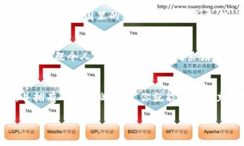 在imToken钱包中，用户可以使用各种功能进行数字货币管理，包括存储、转账和兑换等。然而，对于杠杆交易这一功能，imToken本身并不直接提供。这是因为imToken主要是一个安全的数字资产管理工具，而杠杆交易通常需要在特定交易平台上进行，而这些平台具备更为复杂的交易机制。

如果你想进行杠杆交易，通常需要选择一个支持杠杆交易的加密货币交易所，比如Binance、Huobi或Bitfinex等。在这些平台上，用户可以使用不同的杠杆倍数进行交易，比如2x、5x甚至更高，具体的杠杆倍数取决于平台及交易对的具体设置。

在进行杠杆交易时，需要注意以下几点：

杠杆交易的基本概念
杠杆交易类似于借用贷款来放大投资，想象一下你是一个在游乐场的孩子，想玩绳索攀爬，但没有足够的力气；你可以请朋友帮你推一把，这样你就能更高地攀爬。杠杆就是这个“朋友”，用少量的资金进行大的投资。然而，攀爬越高，你的风险也越大，掉下来的时候可就痛了！

选择合适的交易平台
如果你决定进行杠杆交易，首先要选择合适的交易平台。市面上有很多交易所，各有各的优势和劣势。你可以把这些交易平台看作是超市里的商品，选择哪个就像选择买哪个品牌的牛奶。你可能会被价格吸引，也可能会看重品牌的信誉和口碑。确保选择一个安全、稳定，并且适合你需求的平台。

杠杆比例和风险管理
杠杆比例决定了你能够放大多少投资，但同时也决定了潜在损失。比如，如果你选择10倍杠杆，这就像是用1块钱的力气去抬起10块钱的重物，当市场波动时，微小的变化就可能导致你承受巨大的损失。因此，合理的风险管理至关重要。设定止损和止盈是控制风险的好方法。想象一下，在玩游乐设施时，系好安全带，才能确保你在高空旋转时的安全。

要有持久的耐心
杠杆交易并不是快速致富的秘诀，很多时候你需要耐心等待。就像养花，一开始浇水、施肥，它们可能不会立刻开花，但只要你耐心照顾，终会迎来花开。市场波动如同花园里的风，或许有风来袭，或许有雨打来，但最终，你有可能会收获一片花海。

轻松负担的小烦恼
很多人抱怨杠杆交易的复杂性，谁还没点小烦恼呢？市场瞬息万变，简直像过山车一样让人心跳加速。但是，这就是投资的魅力所在。每一次交易都像是一场冒险，既令人期待，又让人感到紧张。为了增加乐趣，不妨和朋友一起分享你的投资经历，想象一下，大家围坐在一起，成为“投资小组”，你可以带着幽默感分享逗乐的故事。

总结
在imToken钱包中虽然不能进行杠杆交易，但这并不妨碍你通过其他平台来尝试这一兴奋的投资方式。记住，投资有风险，选择合适的平台，合理控制风险，并拥有耐心和幽默感，你就能在这个充满变化的市场中，找到属于你的成功之道。

如果你还有其他问题，或者想了解杠杆交易的更多信息，欢迎随时询问！