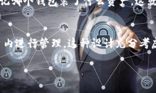 ImToken 钱包实际上是一个单一应用程序，但它可以支持多个钱包地址管理，用户可以在同一个应用内管理不同的数字资产或钱包。这就意味着用户可以在 ImToken 钱包中创建多个钱包，而不是说存在两个不同版本的 ImToken 钱包。

以下是一些关于 ImToken 钱包的相关信息：

什么是 ImToken 钱包？
ImToken 是一个数字资产管理工具，最初于 2016 年推出，旨在为用户提供简单、安全的数字货币管理体验。它支持 Ethereum 及其众多代币的管理，并逐渐扩展到支持其他公链和数字资产。

ImToken 的主要功能
ImToken 提供了多种功能，包括：
ul
    li多钱包管理：用户可以在同一账户下拥有多个钱包，这意味着可以为不同的投资或项目管理不同的钱包地址。/li
    li安全性：ImToken 提供了高标准的安全措施，包括私钥本地存储，以及多重签名等功能，保障用户资金安全。/li
    liDApp 浏览器：内置的 DApp 浏览器使用户能够方便地访问各类去中心化应用，如 DeFi 和 NFT 市场。/li
    li易于使用：用户界面友好，适合所有水平的用户，从新手到专业投资者。/li
/ul

如何创建多个钱包？
在 ImToken 中，创建多个钱包地址十分简单。用户只需在应用内选择“创建新钱包”选项，设定钱包名称和密码即可。这种灵活性让用户能够根据需求管理不同的钱包，比如一个用于长期持有，另一个用于频繁交易。

使用 ImToken 的好处
1. 便捷性：用户只需一个应用，即可管理多个钱包，避免了频繁切换不同应用的麻烦。
2. 费用透明：使用 ImToken 进行交易时，用户可以清晰地看到每一笔交易的手续费，避免隐性费用带来的困扰。
3. 实时市场数据：ImToken 提供实时市场动态，让用户在交易时可以更多地关注行情变化，做出迅速反应。

常见问题
在使用 ImToken 的过程中，用户可能会遇到一些常见问题：
ul
    li如何恢复钱包？如果丢失了钱包访问权限，可以通过助记词或私钥恢复钱包。/li
    li为什么要备份私钥？私钥是访问你钱包的唯一钥匙，丢失私钥将无法访问钱包中的资产。/li
    li能否将 ImToken 中的钱包转移到其他钱包？用户可以通过导出私钥或助记词，将资产转移到其他钱包，但要小心防范安全风险。/li
/ul

小趣谈
在如今的数字资产管理中，钱包就如同我们的数字财产保险箱，别小看它，有趣的是，谁还没点小烦恼呢？比如，有些用户在创建多个钱包后，有时会忘记哪个钱包装了什么资产，这就需要灵活运用 ImToken 的标签设置功能，来帮助自己记得钱包的用处。

总结
ImToken 钱包的强大在于其灵活性与安全性，不同于一些竞争对手的单钱包模式，ImToken 允许用户根据个人需求建立多个钱包，并且在同一平台内进行管理。这种设计充分考虑到了用户的多样化需求，真正实现了便捷的数字资产管理。无论你是数字货币的初学者，还是一位老练的玩家，ImToken 都能为你提供满意的服务。

如果你对数字资产管理感兴趣，ImToken 无疑是你值得尝试的一款应用。希望你在使用的过程中，能够享受到加密世界的乐趣与便利！