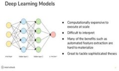 探秘ImToken：数字资产管理