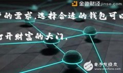 在讨论“token钱包”和“