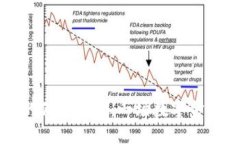 以太坊钱包的亿万财富：