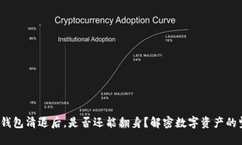 “imToken钱包清退后，是否还能翻身？解密数字资产的坚韧之路！”