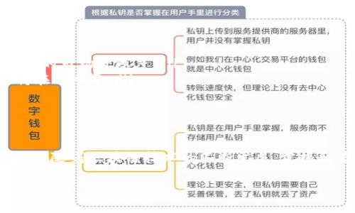 ImToken钱包是一款功能强大的数字货币钱包软件，用户可以通过它轻松管理和交易各种加密资产。以下是对imToken钱包的详细介绍。

什么是imToken钱包？

imToken钱包是一款去中心化的数字货币钱包，它不仅支持以太坊及其ERC20代币，还支持比特币和其他多种区块链资产。简单来说，imToken就像是你手机里的“银行”，不过它的安全性和隐私性比传统银行要高出许多。你可以用它来存储、管理和交易各种数字资产。

imToken钱包的核心功能

imToken钱包有几个非常独特且实用的功能，例如：

ul
  listrong安全性：/strongimToken钱包采用了多重加密技术，确保用户的私钥不会泄露，达到极高的安全标准。谁还没点小烦恼呢？这可是我们虚拟资产的生命线。/li
  listrong用户友好：/strong即使是区块链的新手，也能轻松上手。界面简洁直观，操作简单，让用户不再畏惧复杂的数字货币管理。/li
  listrong多链支持：/strong支持以太坊、比特币、EOS等多个公共链，用户可以在一个平台上管理多种资产，再也不用为多个钱包而烦恼了。/li
  listrong去中心化交易所（DEX）：/strong用户可以直接在imToken钱包中进行去中心化交易，安全又方便，省去了第三方的风险。/li
/ul

如何使用imToken钱包？

使用imToken钱包非常简单，下面是一些基本步骤：

ol
  listrong下载与安装：/strong可以在各大应用商店中找到imToken进行下载，快速安装。别忘了选择官方版本哦，以免上当受骗。/li
  listrong创建钱包：/strong打开应用后，选择创建新钱包。系统会提示你设置密码，建议选择一个安全性高且容易记住的密码。/li
  listrong备份私钥：/strong在创建钱包的过程中，你会获得一个私钥和助记词，这些是你恢复钱包的唯一方法，一定要妥善保管，切勿泄露！/li
  listrong充值资产：/strong通过扫描二维码或输入地址进行充值，可以选择从交易所转入资产。/li
/ol

imToken钱包的安全性

安全性是选择数字货币钱包时最重要的考虑因素之一。imToken的钱包不仅将用户的私钥保存在本地，并且采用了多种加密算法，保障用户资产的安全。而且钱包没有中心化的服务器，用户的资产不易受到黑客攻击。

此外，imToken团队也不断进行安全审计和测试，确保钱包内容的安全性和可靠性。说真的，这年头，资产安全真的是“一分耕耘，一分收获”啊！

为什么选择imToken钱包？

除了安全性和用户友好的界面，imToken钱包还提供了丰富的功能和服务，比如：

ul
  listrong多语言支持：/strong无论你是哪个国家的用户，imToken提供多种语言版本，方便全球用户使用。/li
  listrong社区互动：/strongimToken钱包有着活跃的社区，用户可以在社区中分享经验、交流交易心得，提升自身的市场敏感度。/li
  listrong定期更新：/strongimToken团队会定期发布更新版本，增加新功能和漏洞修复，确保用户体验始终保持在高水平。/li
/ul

总结

总的来说，imToken钱包是一款非常出色的数字货币管理工具，无论你是新手还是专业投资者，它都能满足你的需求。随着区块链技术的不断发展，掌握和管理自己的数字资产显得尤为重要。选择imToken钱包，让你的钱包更安全、更智能，不再为资产管理而烦恼！

希望这篇文章能帮助到你，让你的数字货币之旅更加顺利！