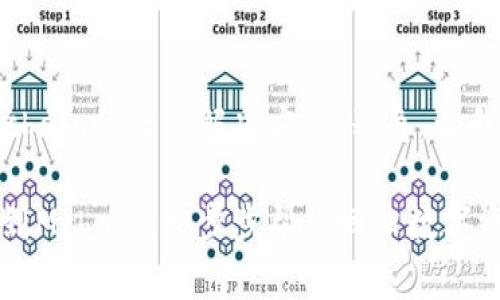 # imToken钱包找不到Mchain的七种解决方案,别急,让我们一起找回你的数字资产
如何在imToken钱包中找到Mchain:一步步帮你回归数字资产的海洋