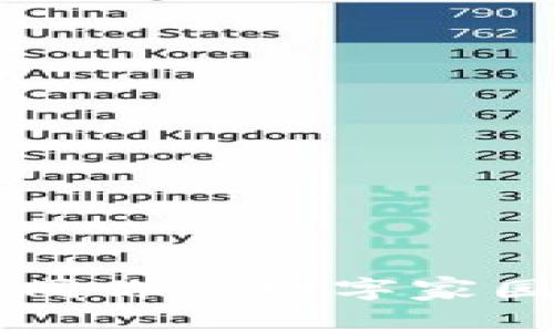 以太坊钱包管网：如同你的数字家园，守护你的加密资产