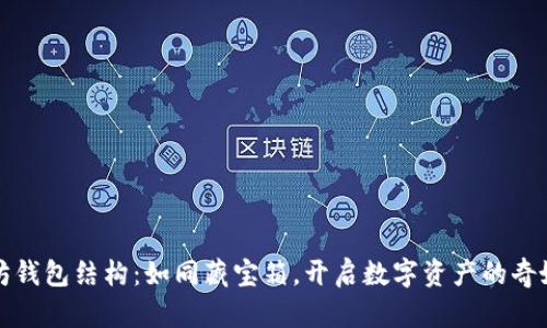 以太坊钱包结构：如同藏宝箱，开启数字资产的奇妙之旅