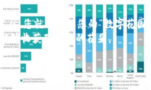 在探讨“imToken钱包没有钱怎么弄”这个话题之前，我们不妨先把这个问题想象成一个人在自家阳台上种花，突然发现自己竟然忘了浇水。这时，我们就需要一些实用的建议来拯救那些美丽的植物。同样的，在imToken钱包中，如果没有资金，我们也可以通过一些办法来“浇水”，让它重新焕发生机。

请注意：以下内容旨在为您提供一些实用的建议，而不是金融建议。投资需谨慎哦！

了解imToken钱包的基本功能
imToken钱包是一款深受用户喜爱的数字资产钱包，支持以太坊及其代币的存储、转账和兑换功能。想象一下，您的数字资产就像是阳台上的那些花，只有在适当的养护下，才能绽放出美丽的花朵。
在使用imToken之前，用户需要了解其基本功能，比如：安全性、可用性和多种数字货币的支持。这些功能就像是给您的花园浇水、施肥，让您的数字资产能够健康成长。

如何为imToken钱包充值
如果您的imToken钱包中没有存款，您可以通过以下方式为其充值，犹如为干枯的植物浇上一桶清水：
ol
listrong购买加密货币：/strong您可以通过主流的交易所（如Coinbase、Binance等）直接购买以太坊（ETH）或其他数字货币。将购买到的货币转入您的imToken钱包，就像向您的花园中添加新花卉。/li
listrong接收转账：/strong如果身边有朋友或者家人愿意给你转账，你可以让他们直接将数字货币转入你的imToken钱包。这种方式就像是收到了邻居送来的新鲜花瓣，让你的花园更美丽。/li
listrong参与Staking或借贷：/strong有些用户选择将持有的数字资产进行质押（Staking）或者借贷，这样可以获得额外的收益。想象一下，这就好比分株繁殖，让你的植物更多元化。/li
/ol

如何使用imToken的钱包特色功能
imToken钱包不仅仅是一个简单的数字货币存储工具，它还具备众多特色功能，帮助用户更好地管理数字资产和投资。
h4内置浏览器：连接你的DApp世界/h4
imToken钱包的DApp浏览器就像是一个小型的花店，里面陈列着各种各样的数字产品和服务。你可以通过它访问DeFi协议、NFT市场等，相信我，里面的“花”绝对让你眼前一亮！

h4安全性与隐私保障/h4
作为数字资产的主人，保护您的资产安全至关重要。imToken钱包为用户提供了多重安全保障，就像是为您的花园打造了坚固的围墙，确保外界的干扰无法进入。
使用备份助记词、设置安全密码以及使用指纹识别，都是增强安全性的重要措施。确保这些措施到位，就能安心地享受数字货币的乐趣，而无需担心“绿植”会被不速之客“摘走”。

创造额外财富的途径
好比给花园施肥，创造额外财富的途径也是多种多样的。在imToken钱包上，用户可以通过以下方式实现财富增值：
ol
listrong参与加密货币交易：/strong通过灵活的交易策略，把握市场的涨跌。就像园艺师根据天气变化来调整浇水频率一样，合理的交易能够让你的资产随时处于最佳状态。/li
listrong投资NFT：/strong数字艺术品的风靡让NFT成为了另一个投资热潮。如果你感兴趣，不妨尝试在imToken钱包中购买独特的NFT，未来或许能收获意想不到的惊喜。/li
listrong利用DeFi协议： /strong参与各种DeFi项目，比如流动性挖矿、借贷等，可能会有意想不到的回报。这就像是在花园里种植多样的植物，让每种植物都有机会绽放出精彩的花朵。/li
/ol

如何避免常见的错误
在使用imToken钱包的过程中，一些新手常常会犯一些错误，甚至导致资产损失。我们不想让您成为沙漠中无水之花，所以以下几点请务必注意：
ul
li确保从官方渠道下载imToken钱包，避免下载到假冒软件。就像在购买花卉时要去信誉良好的花店一样。/li
li请认真保管自己的私钥与助记词，切勿泄露给他人。这可是您访问“花园”的钥匙哦！/li
li不要轻易参与看似过于美好的投资项目，保护好自己的资金安全。就像园艺师要知道何时修剪和除草，不要随便尝试不熟悉的操作。/li
/ul

总结
imToken钱包就像是您数字资产的温室，需要用心去培育和照料。通过了解其基本功能、为钱包充值、使用特色功能以及创造财富的途径，您就可以让您的“数字花园”生机勃勃。
记得保持好奇心，主动探索这个充满机会的加密世界，谁说数字资产的管理不能充满乐趣和创造力呢？只要您用心去“浇水”，就一定能够收获那绚烂的花朵。

如何为imToken钱包注入新生：数字资产的生存之道