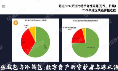 
热钱包与冷钱包：数字资产的守护者与避风港